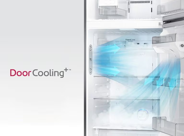 Door Cooling +