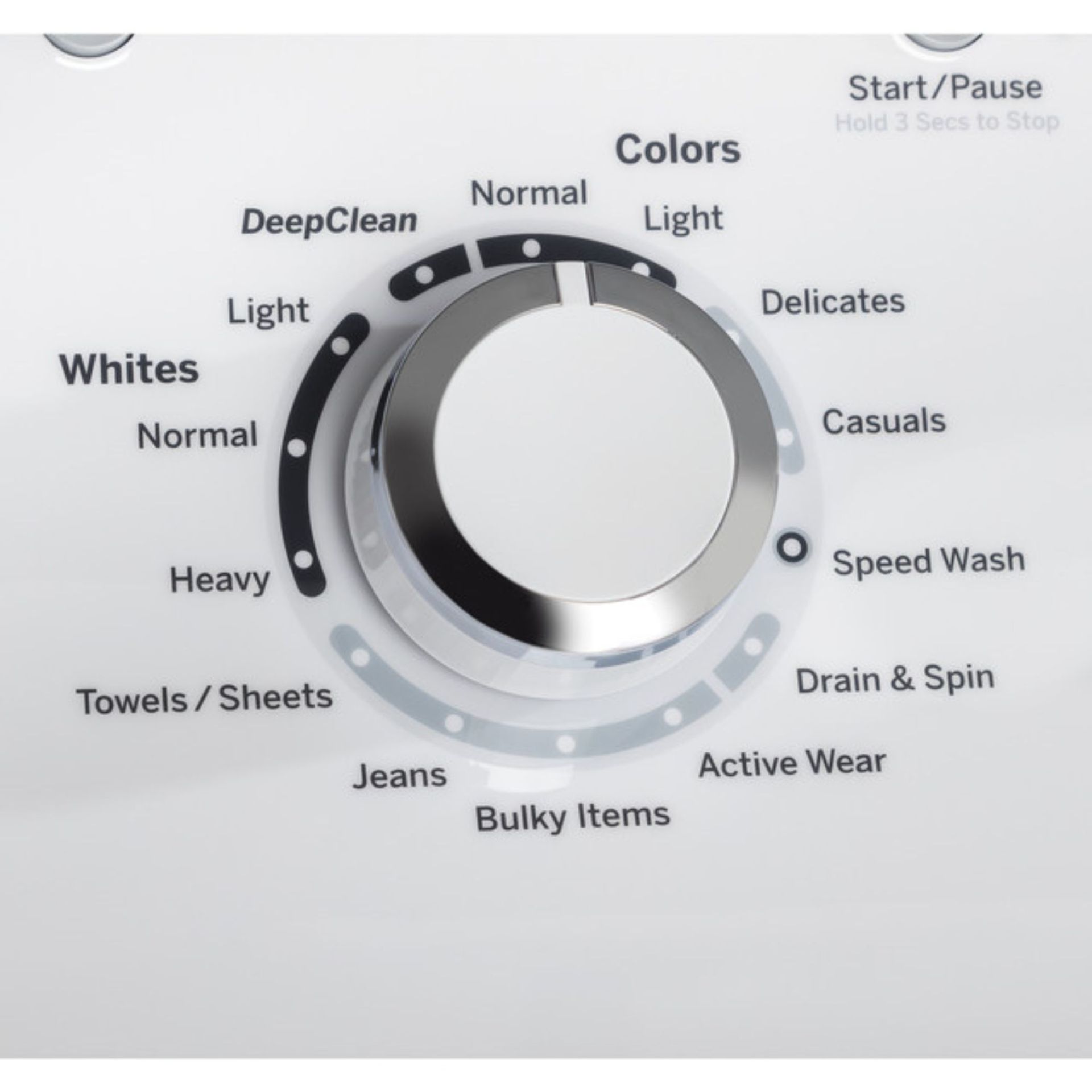 14 Wash Cycles