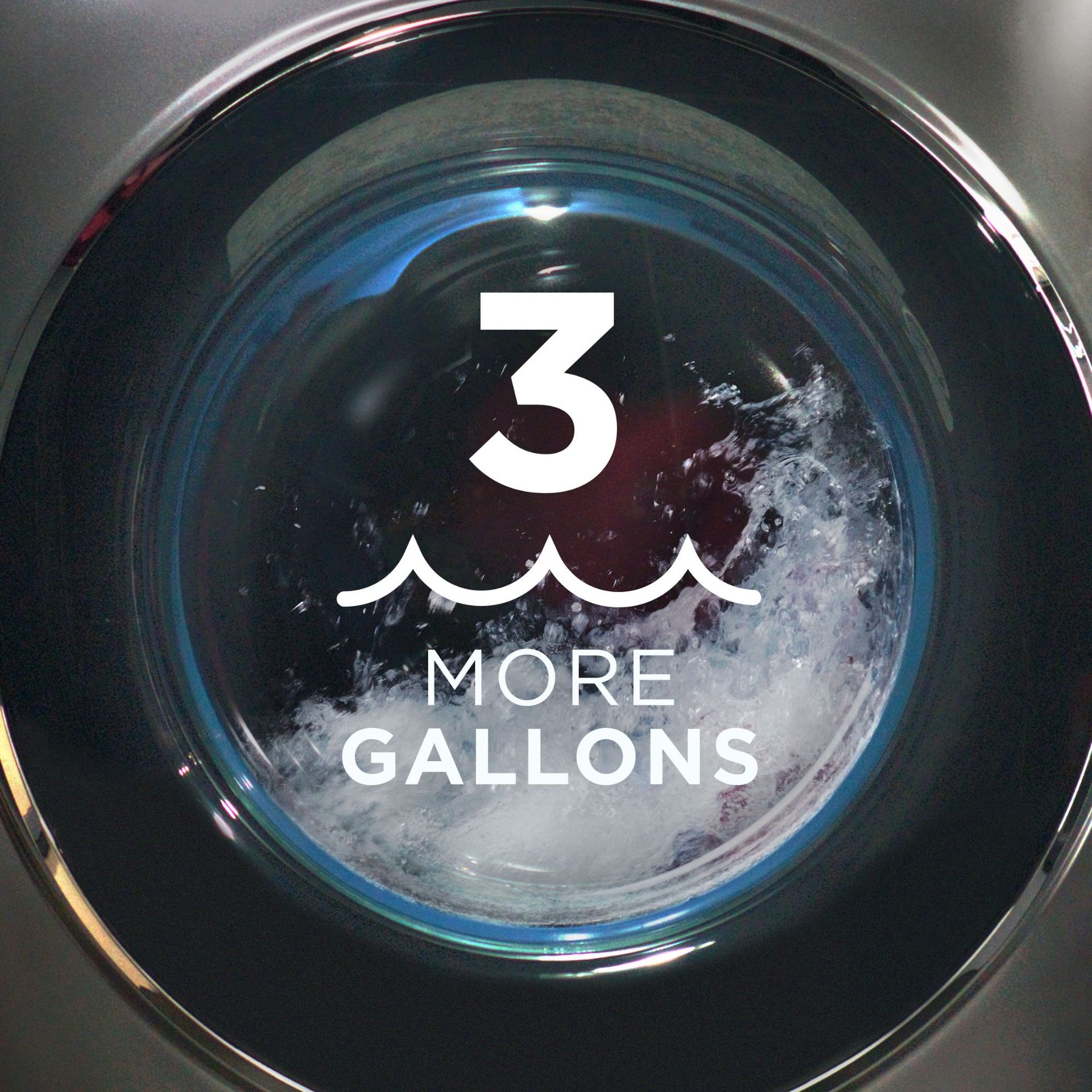 More Water Option