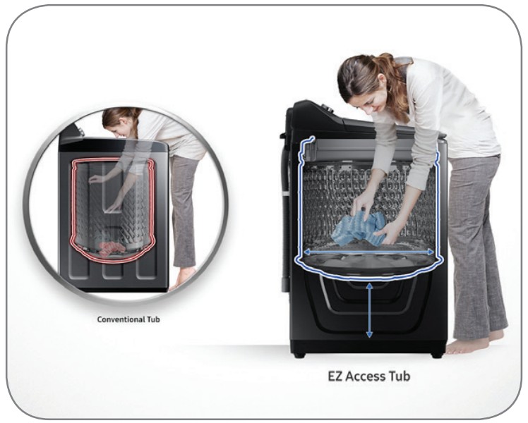 Ez Access Tub