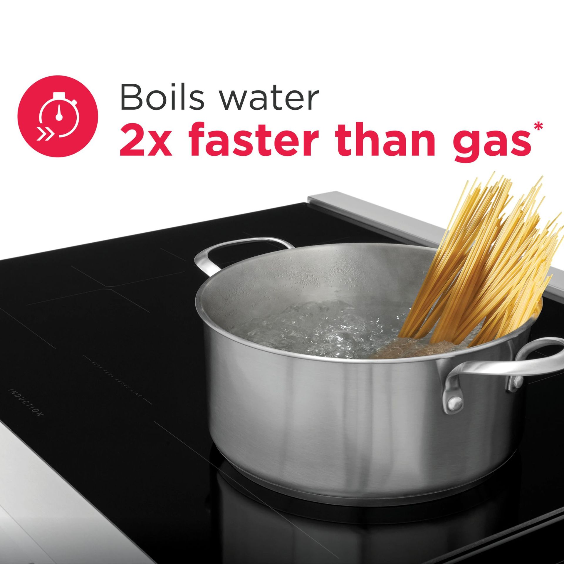 Boils 2x Faster