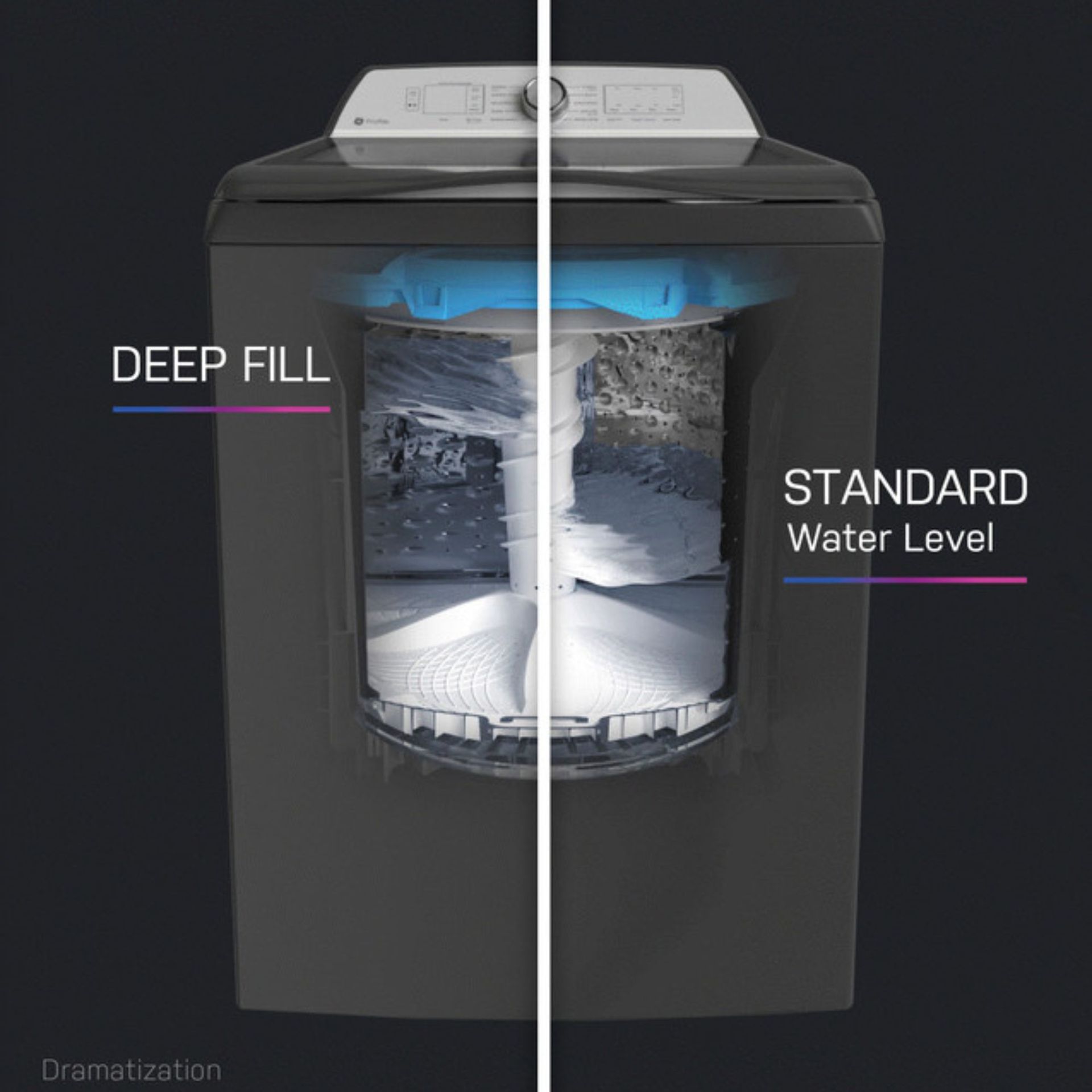 Deep Fill