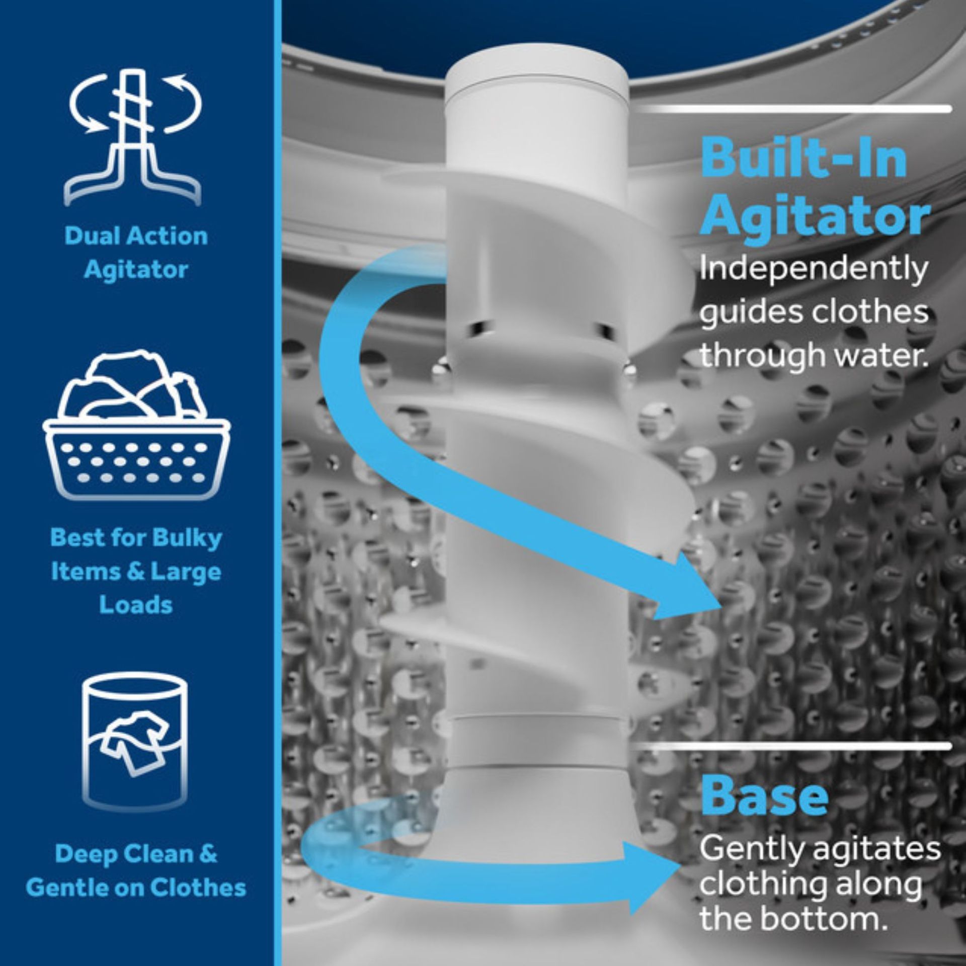 True Dual-Action Agitator