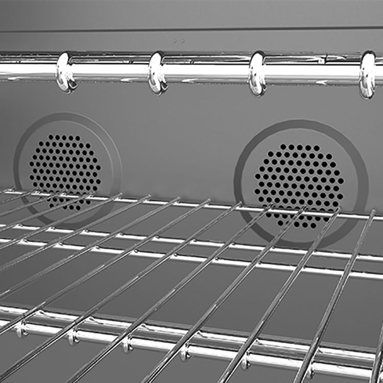 Twinvection™ Dual Fans