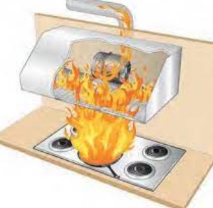 Magic Lung Blower: Fire-Safety