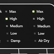5 Dryness Levels
