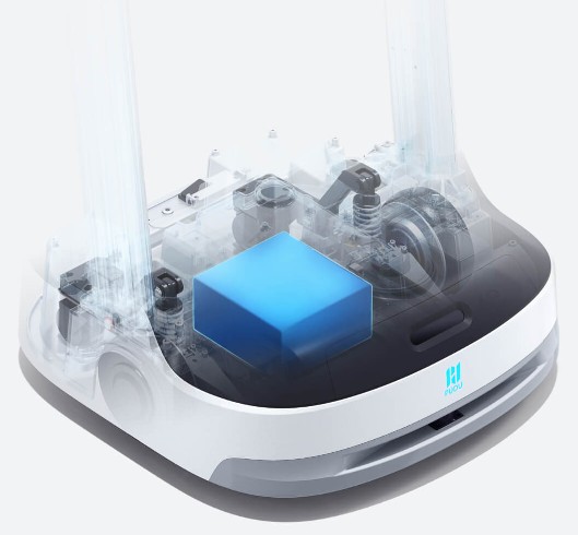 High Performance Li-Ion Battery