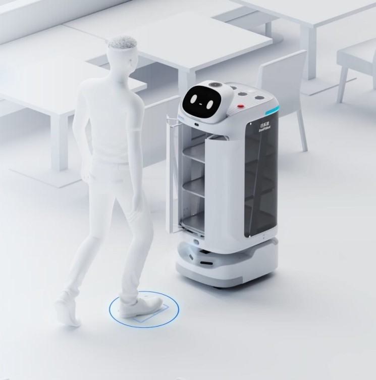 Innovative Projection Interaction