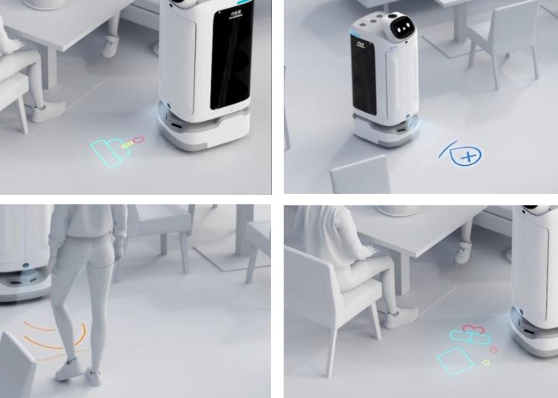 Innovative Projection Interaction