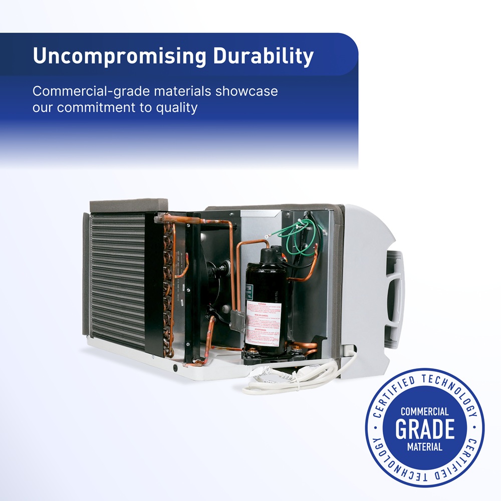 Commercial Grade Quality & Durability