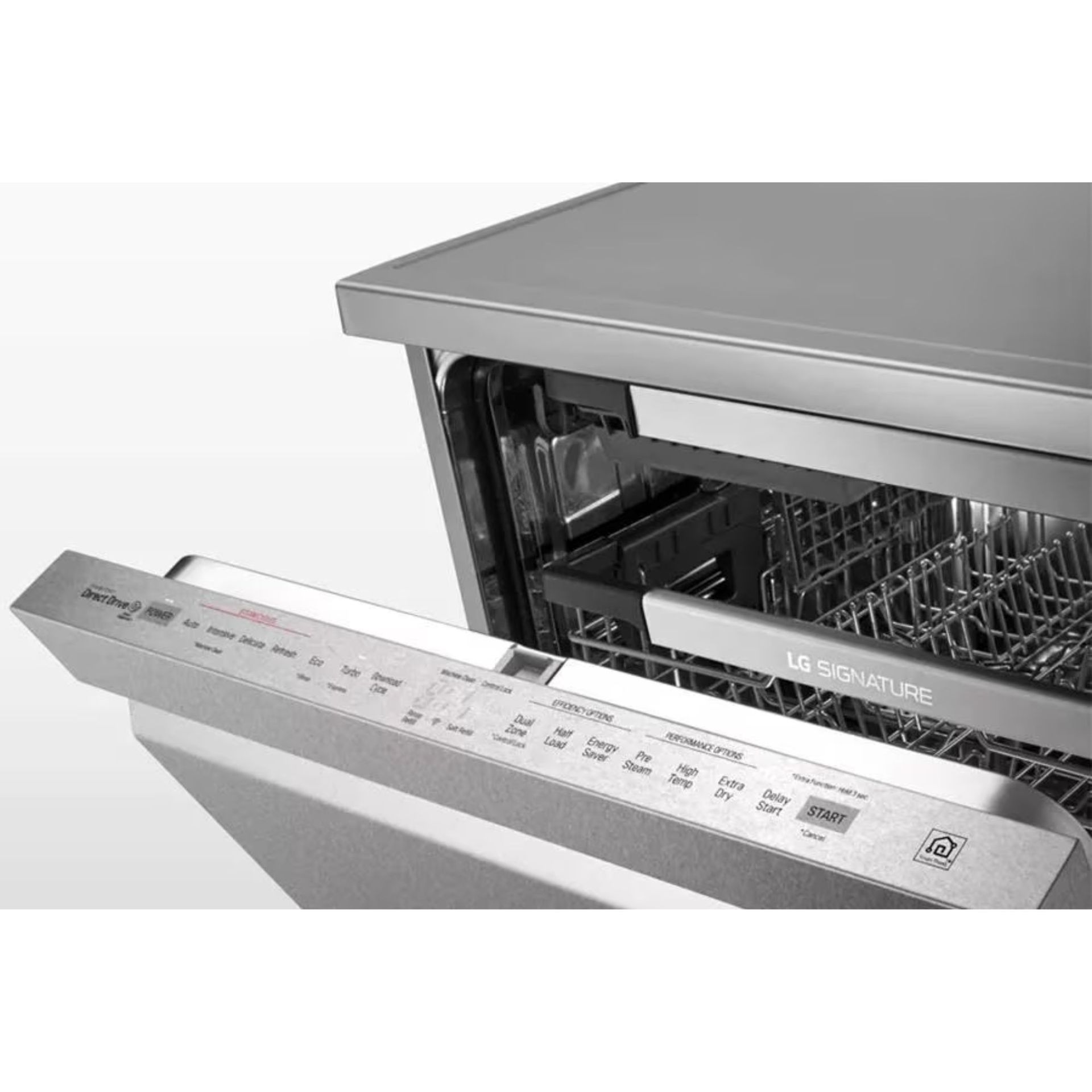 Stainless Steel Touch Panel with LED Display