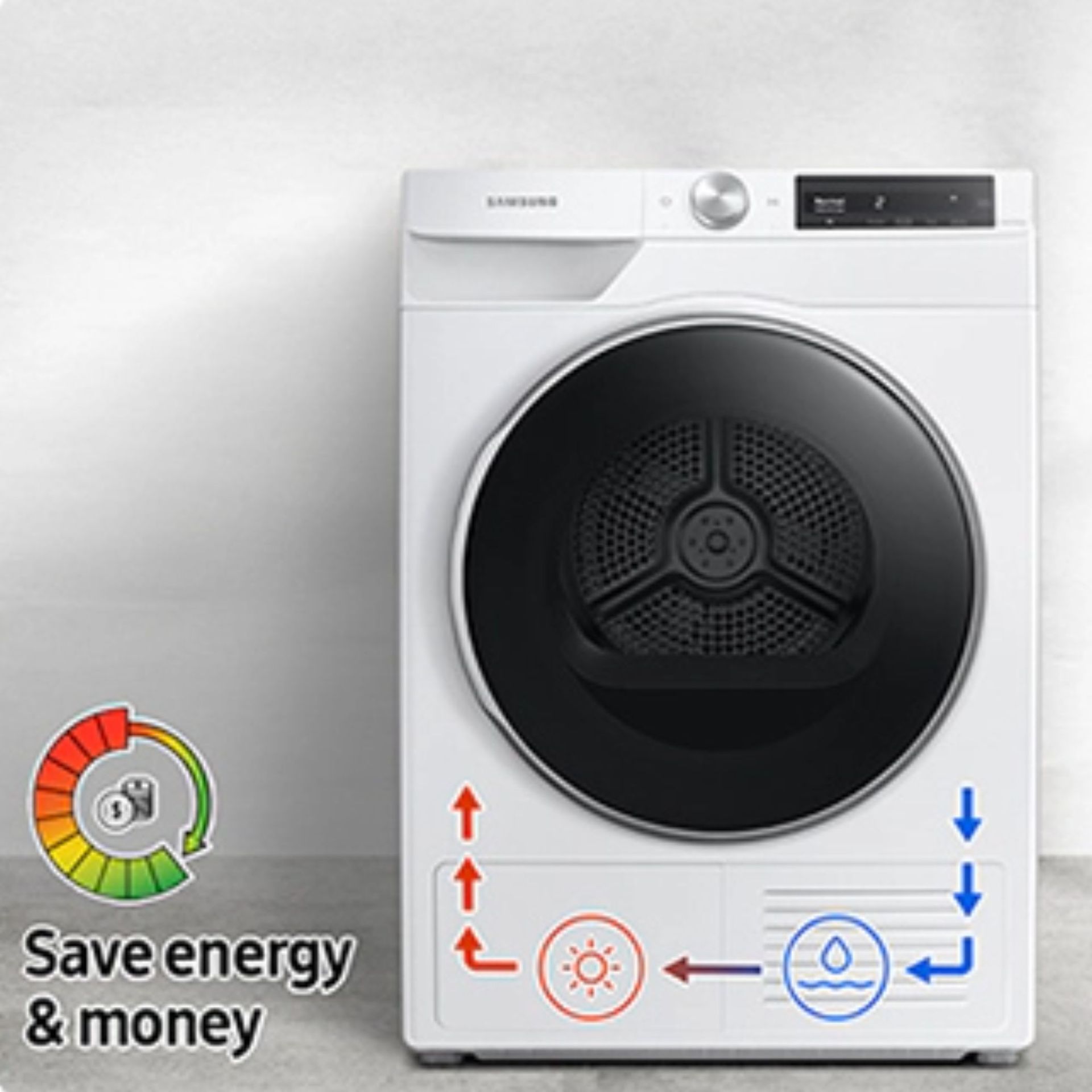Ventless dryer option