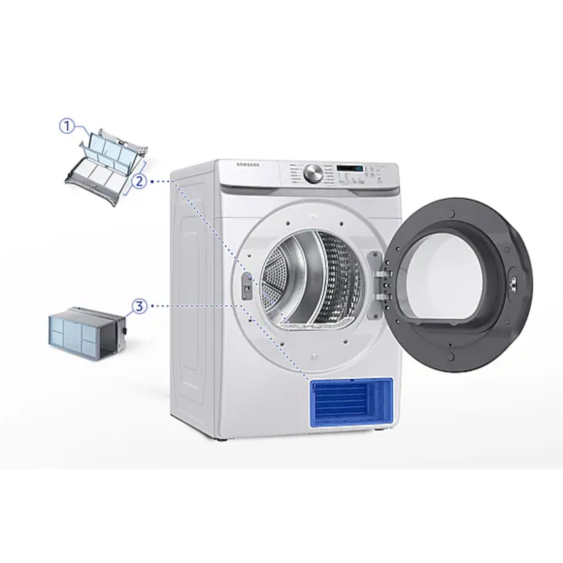 3-Layered Filter System
