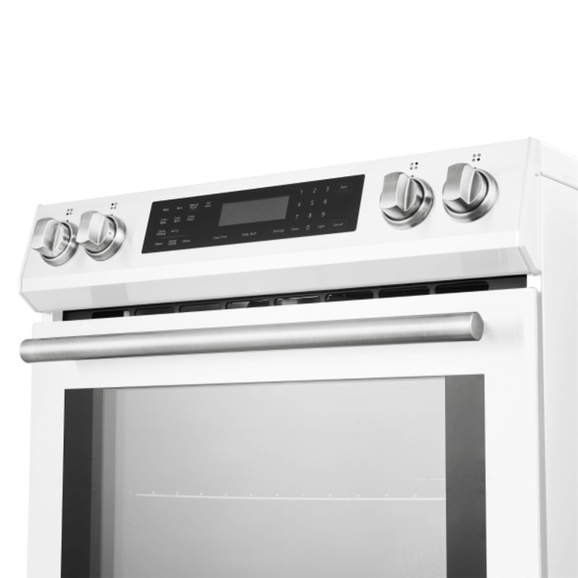 Digital Display Control