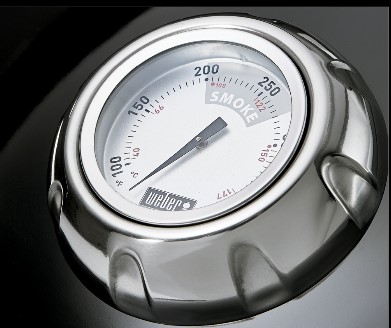 Displays Smoker Temperature
