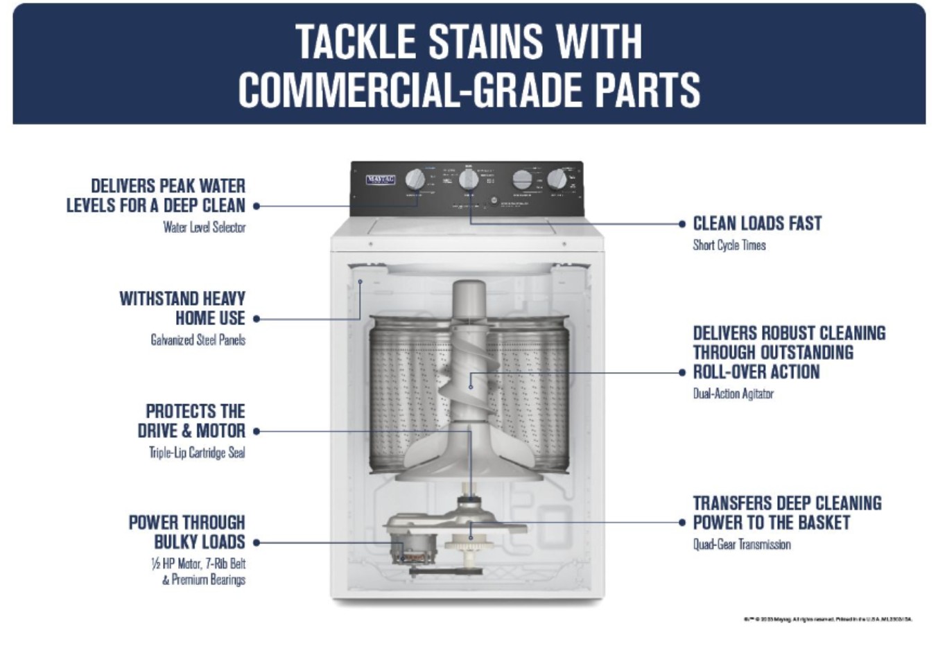 Commercial-Grade Washer