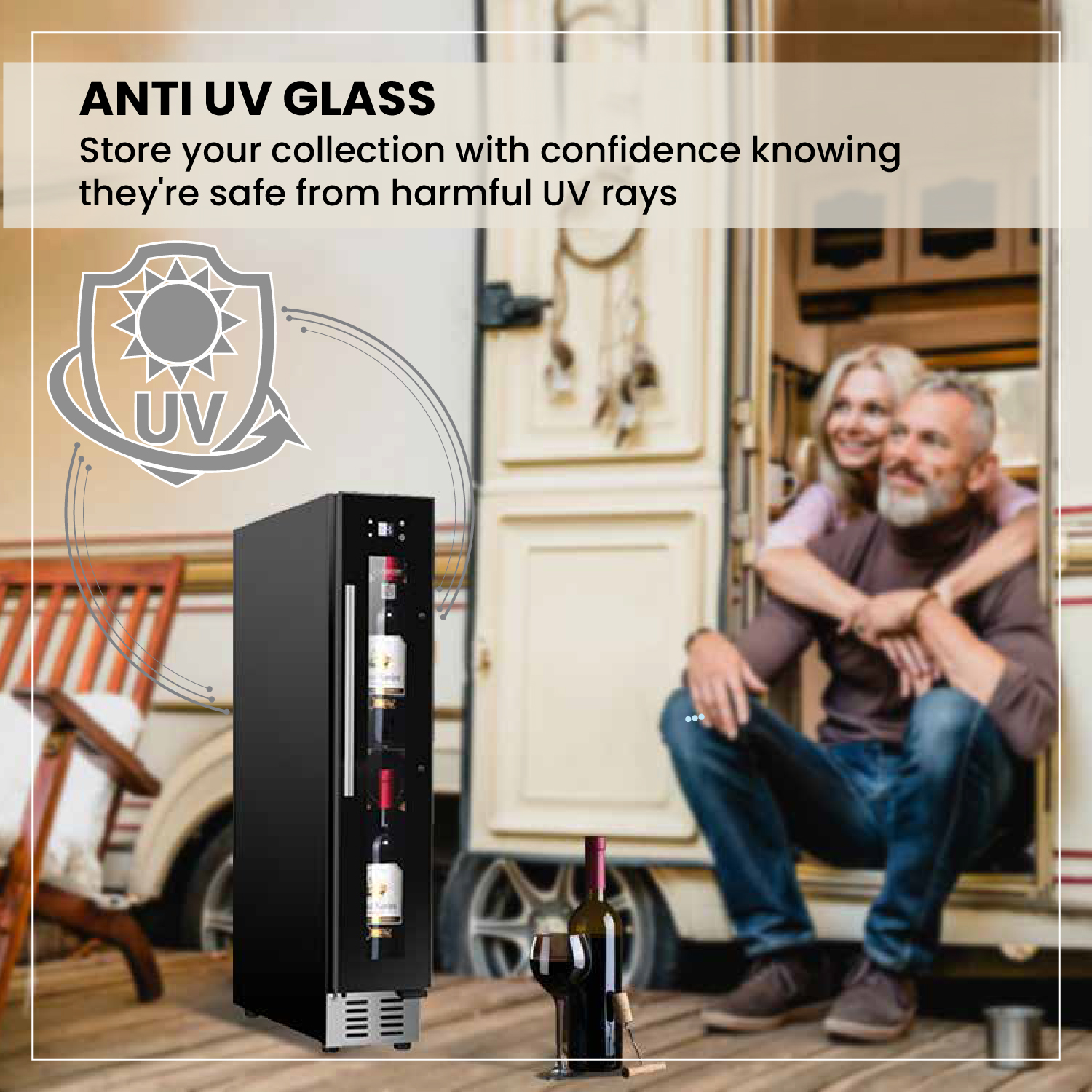 Anti UV Glass