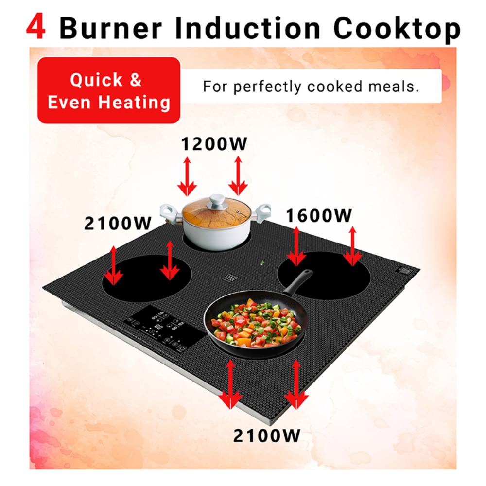 Quick & Even Heating